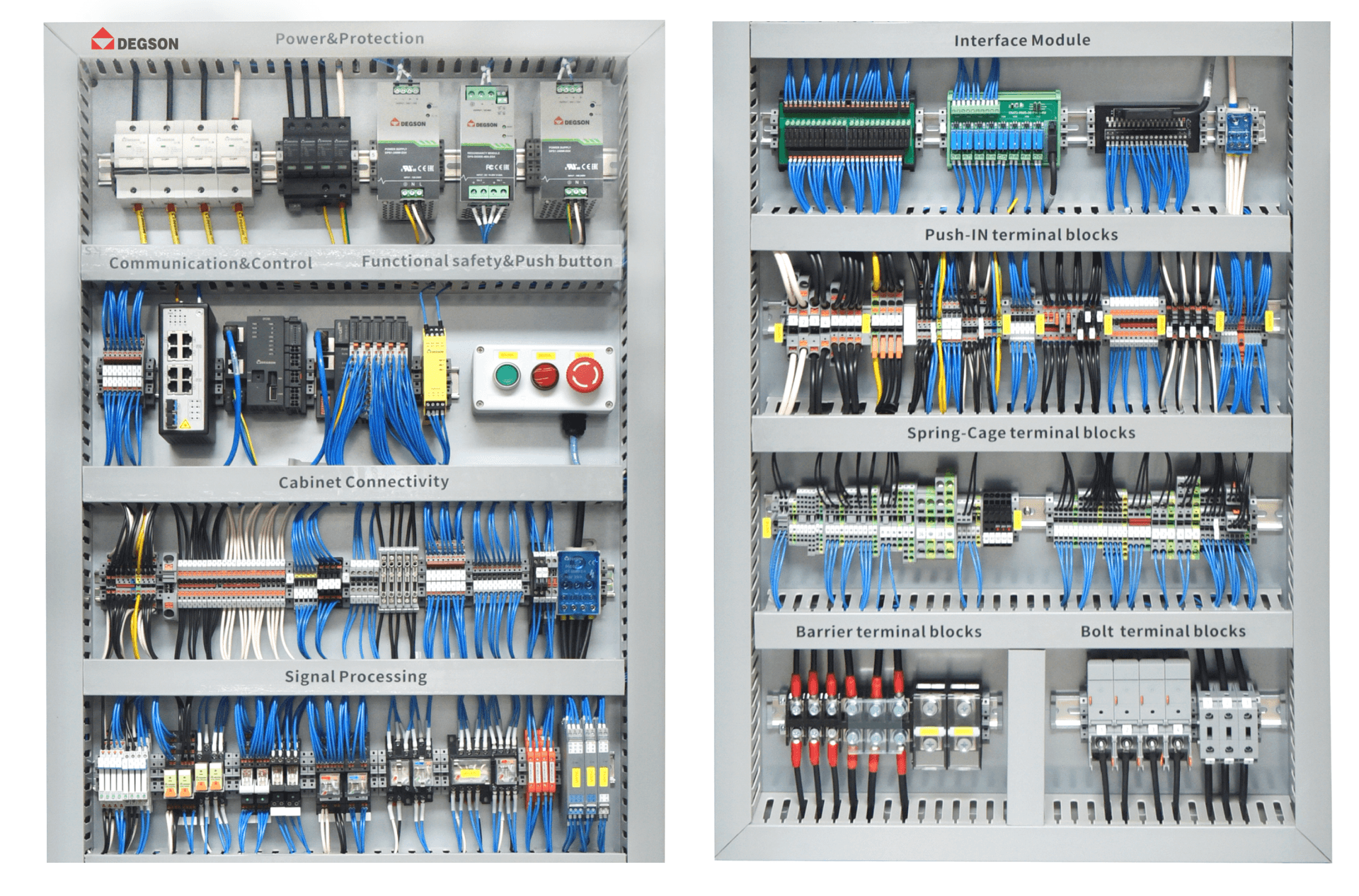 Degson interface
